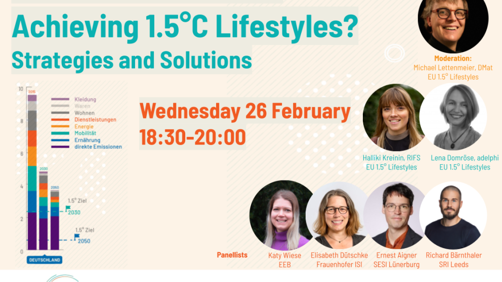 Enabling 1.5° lifestyles? Strategies and solutions